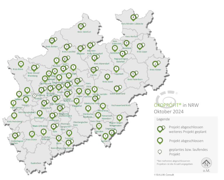 ÖKOPROFIT-Projekte in NRW, Stand Dezember 2024